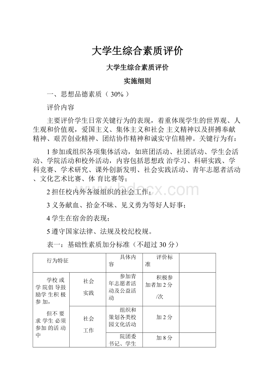 大学生综合素质评价.docx_第1页