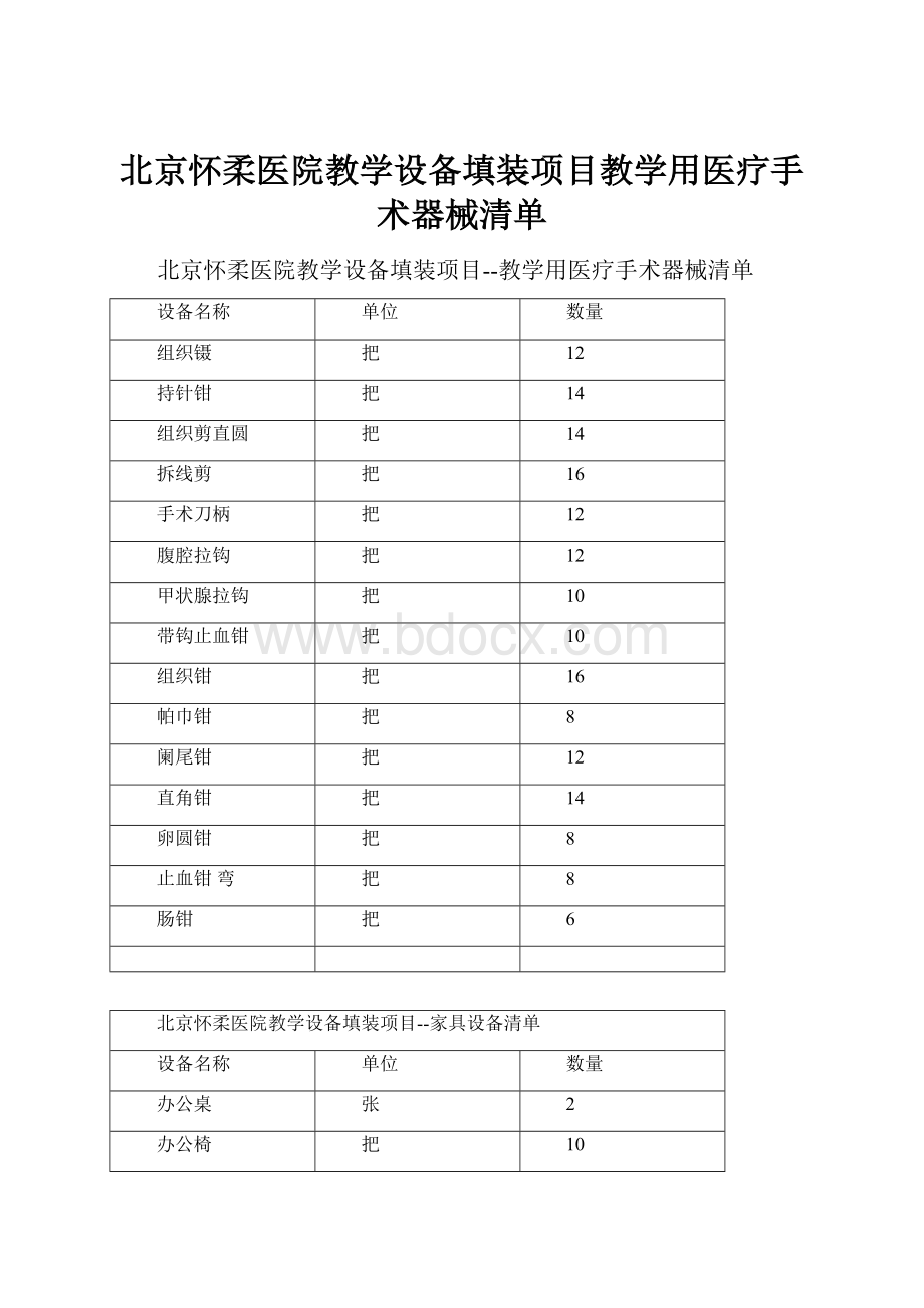 北京怀柔医院教学设备填装项目教学用医疗手术器械清单Word文档格式.docx