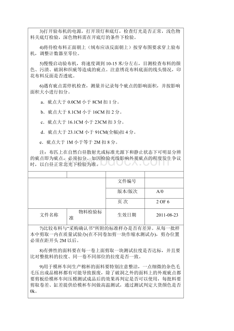 内衣厂物料检验标准Word格式.docx_第2页