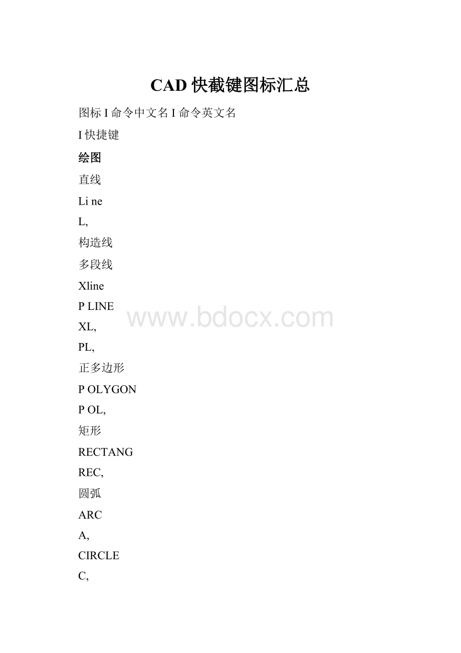 CAD快截键图标汇总Word格式.docx