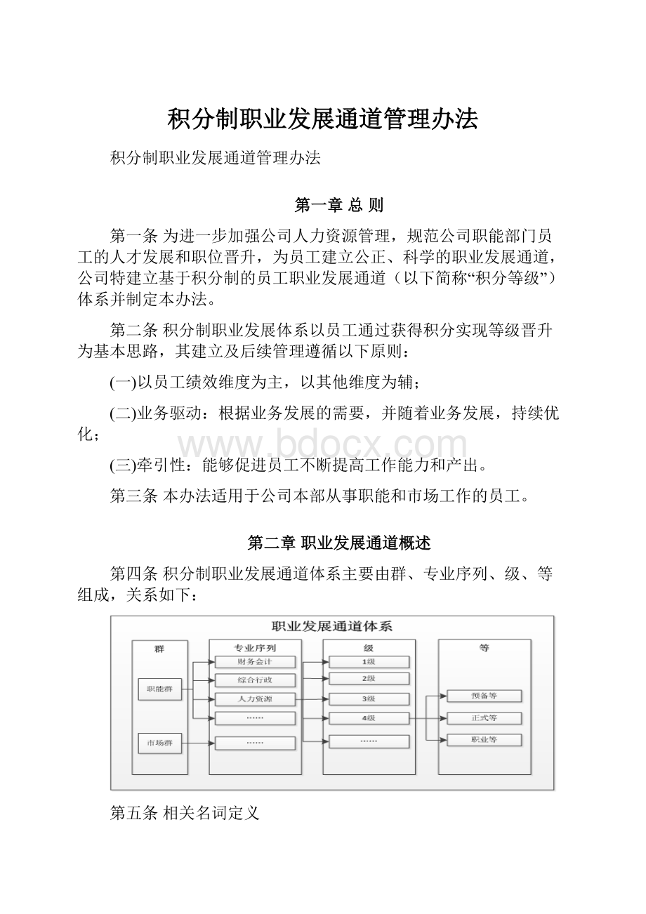 积分制职业发展通道管理办法Word格式.docx