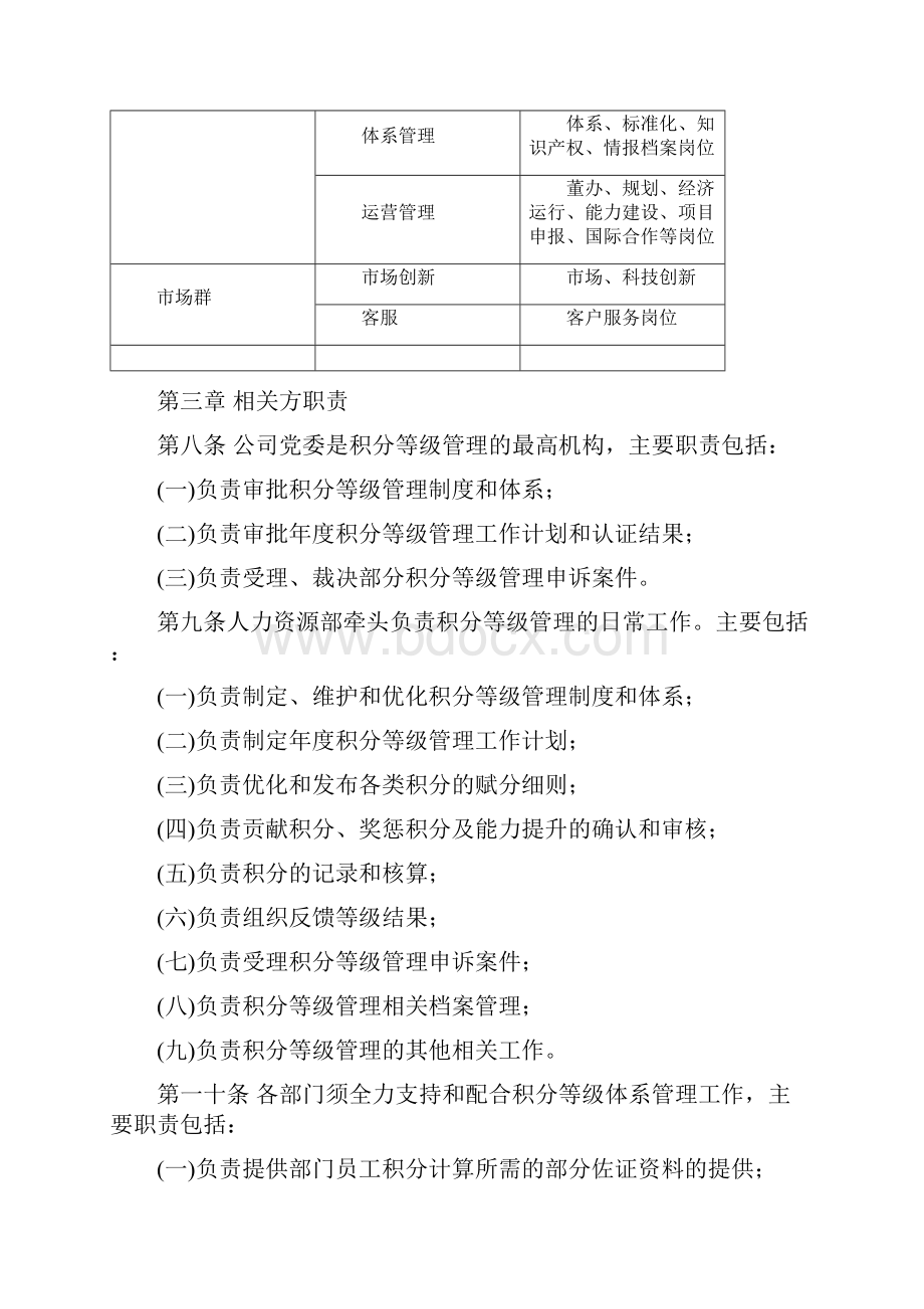 积分制职业发展通道管理办法.docx_第3页