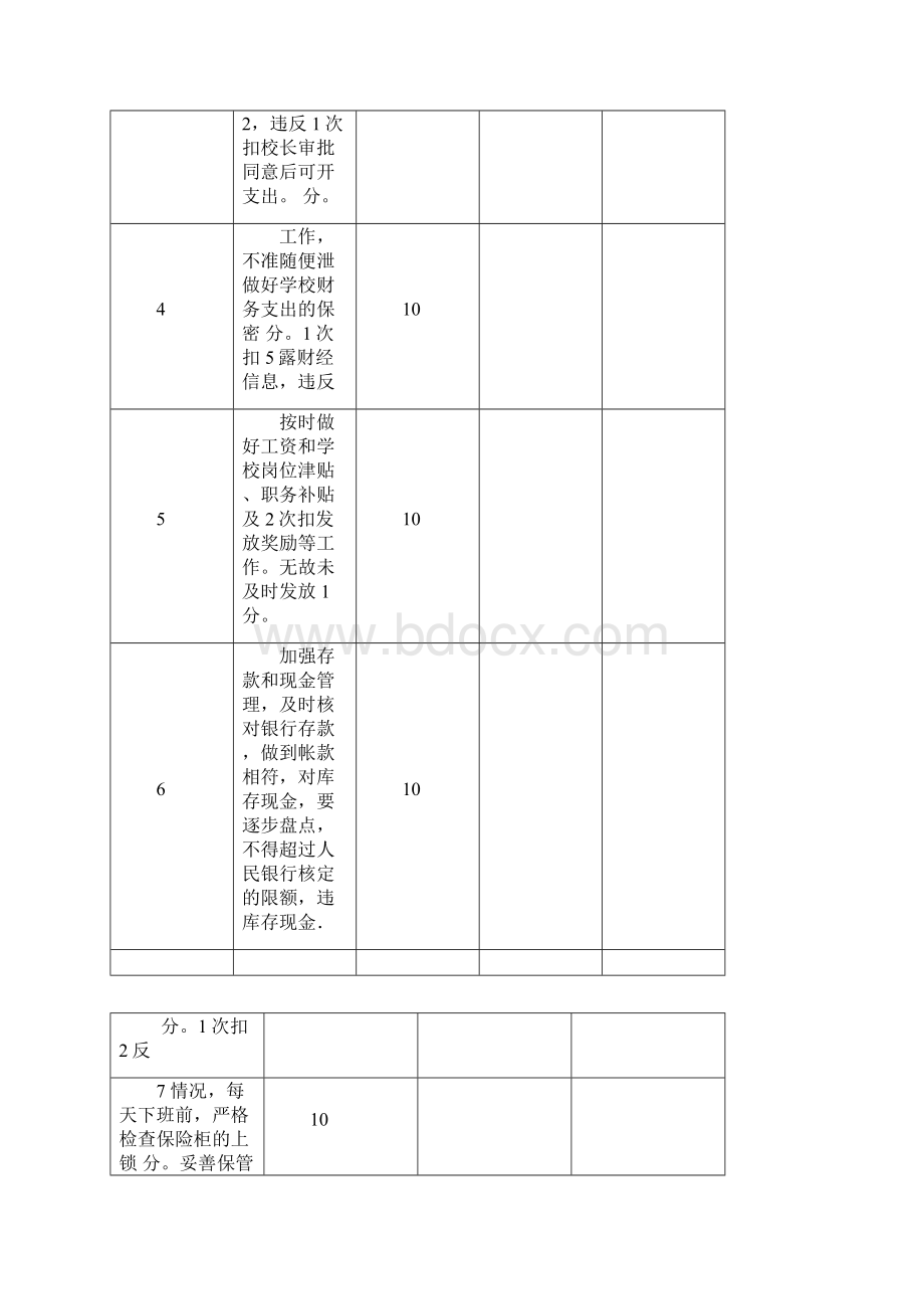 出纳考核具体内容.docx_第2页