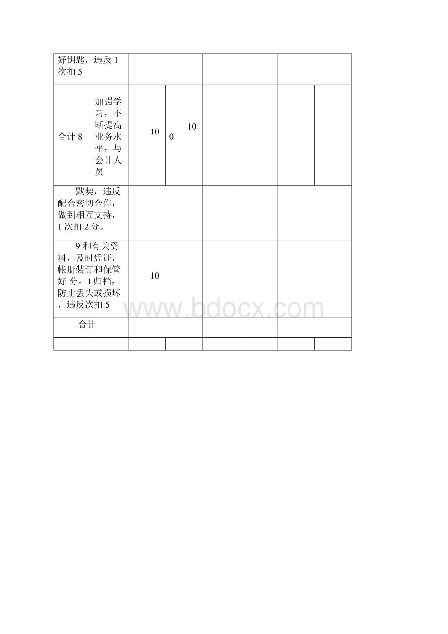 出纳考核具体内容.docx_第3页