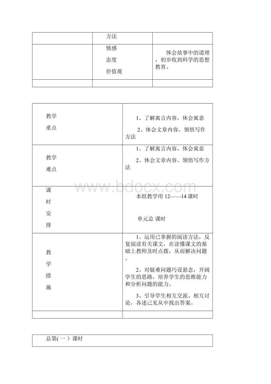 人教课标版三年级语文下册第三单元表格式电子备课Word文件下载.docx_第2页