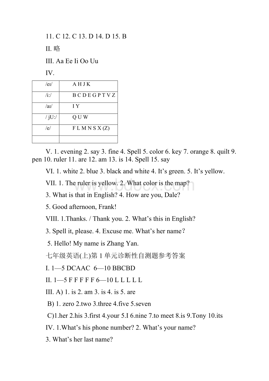 7年级英语上诊断性自测题答案8newest.docx_第2页