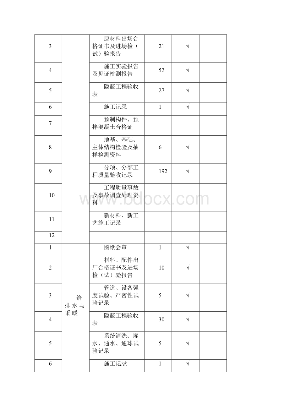 工程监理质量.docx_第3页