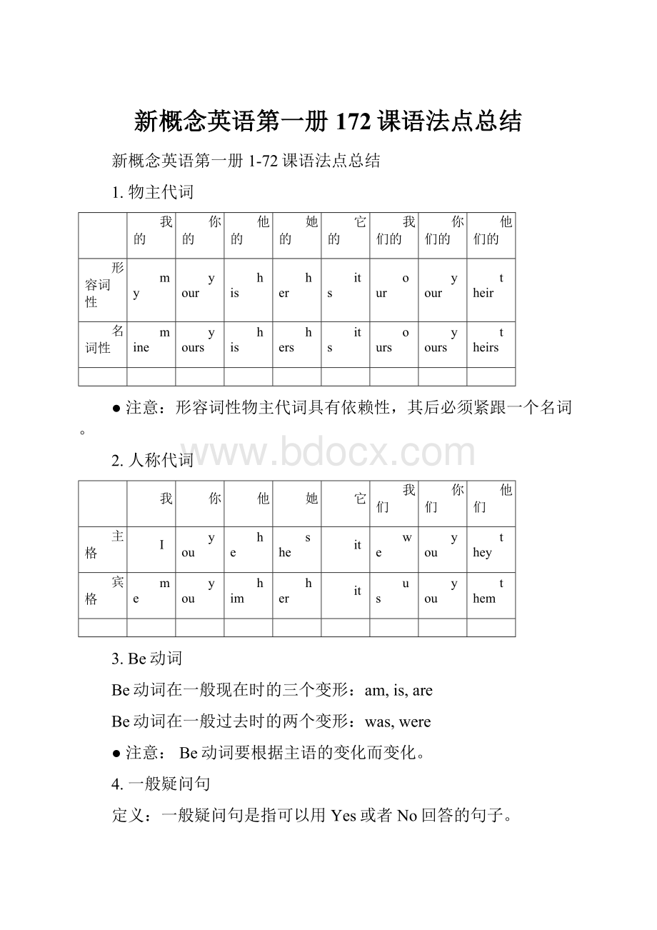 新概念英语第一册172课语法点总结文档格式.docx_第1页