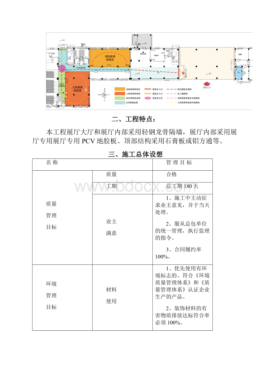 大丰人防教育体验馆施工组织设计Word文档下载推荐.docx_第2页