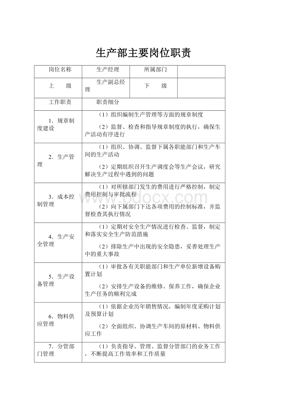 生产部主要岗位职责Word文件下载.docx_第1页