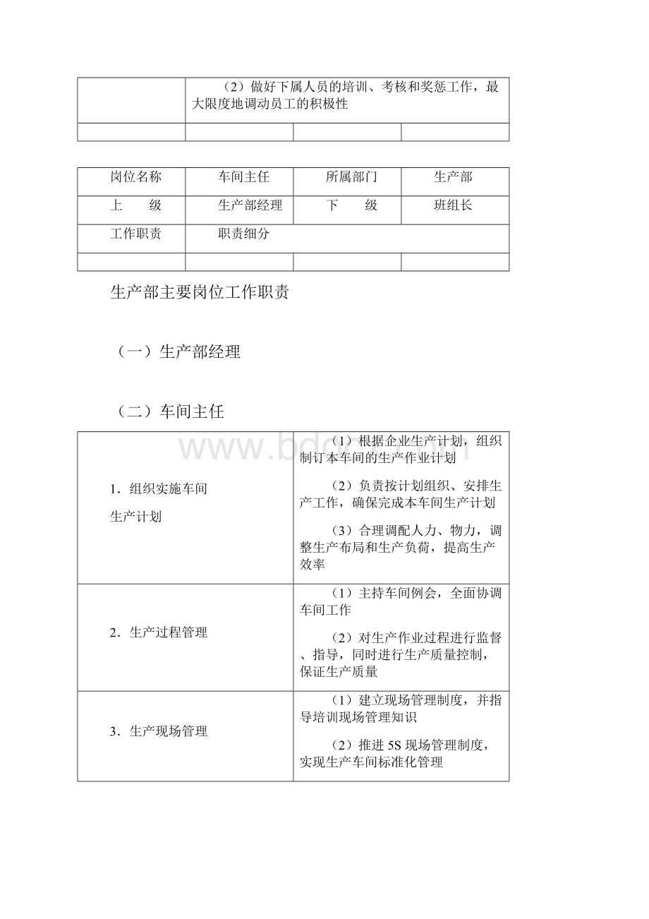 生产部主要岗位职责Word文件下载.docx_第2页