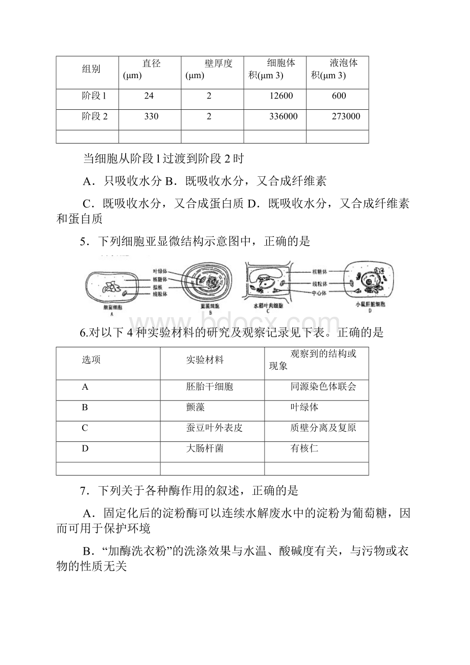 全国中学生生物学竞赛试题及答案1.docx_第2页