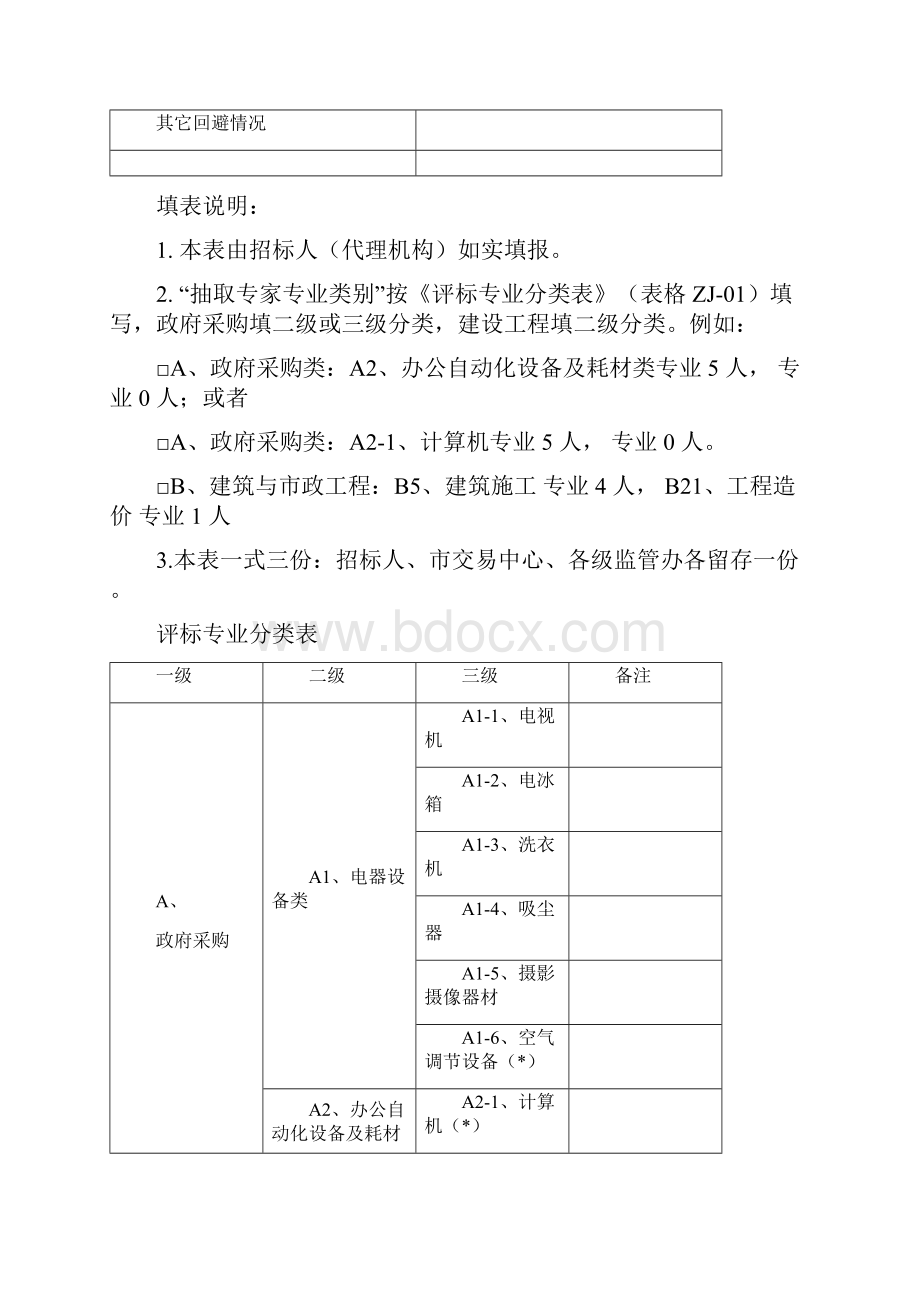 新附表评标专家抽取申请表及评标专业分类表更新.docx_第3页