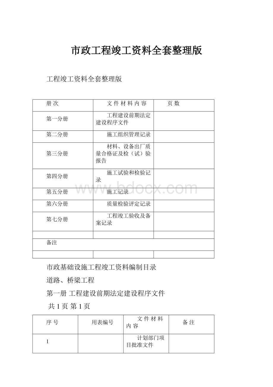 市政工程竣工资料全套整理版.docx_第1页