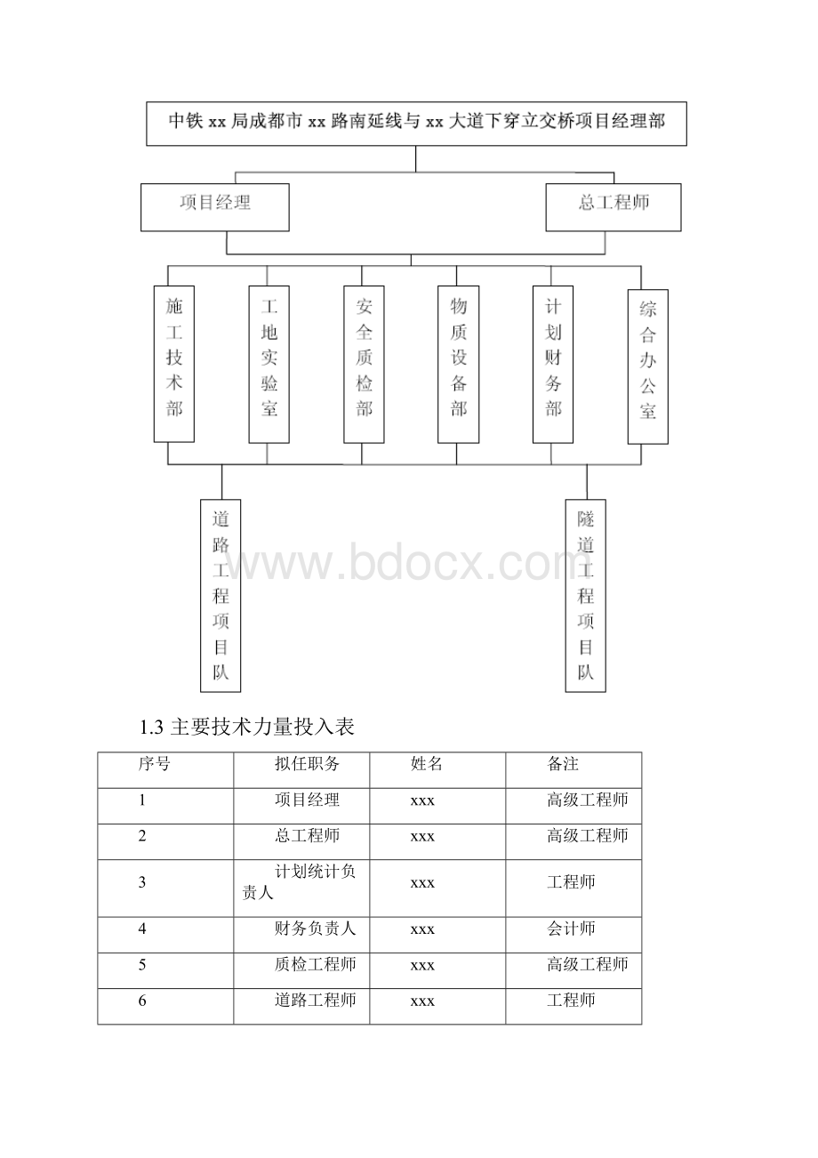 最新立交桥工程施工建设组织设计方案Word格式.docx_第2页