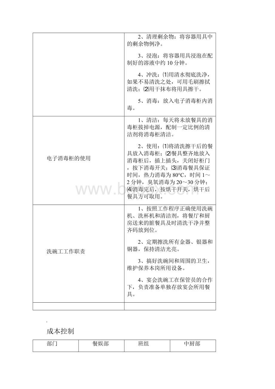 XXX餐厅管理与服务规范Word文档下载推荐.docx_第2页