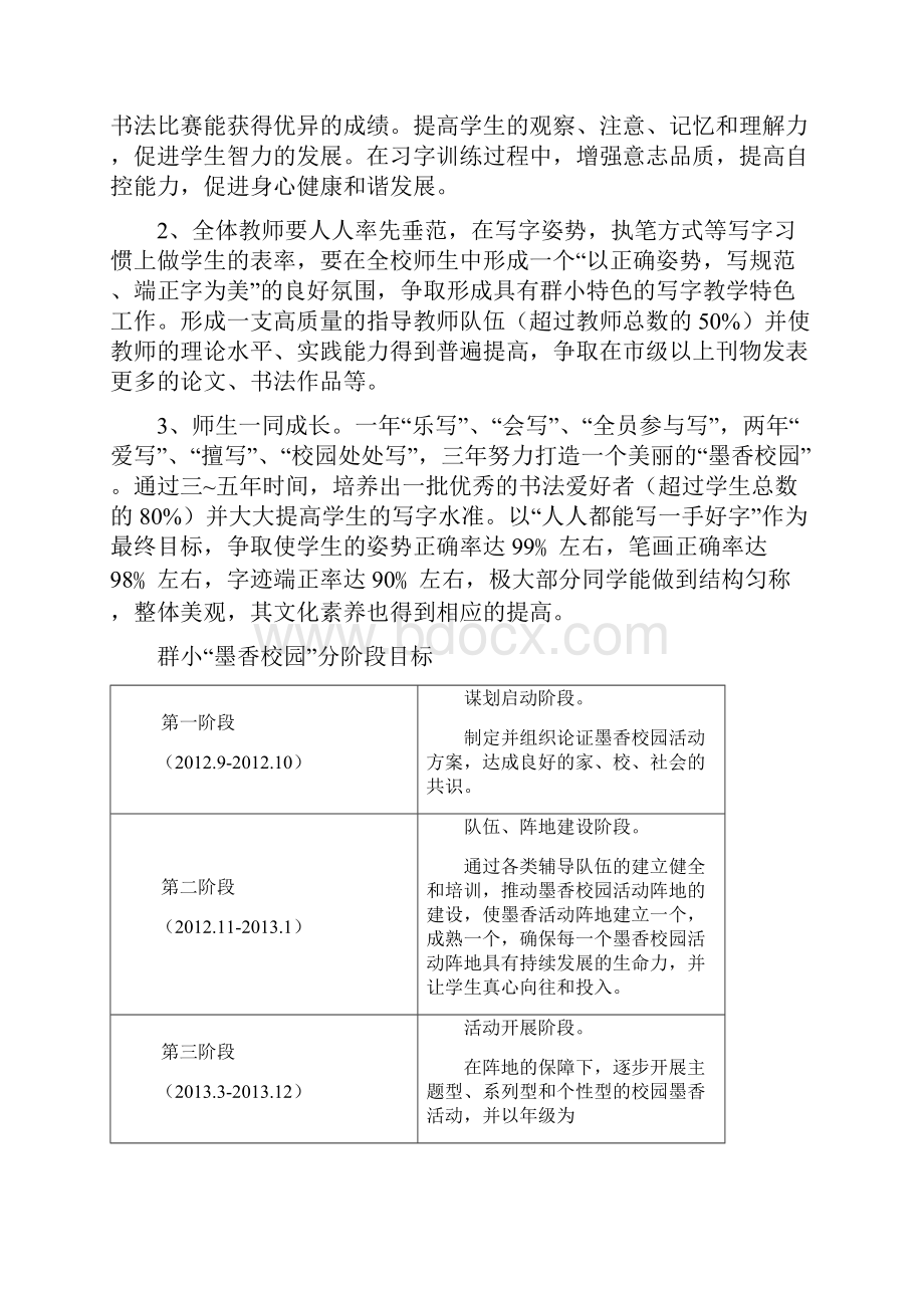 群小墨香校园校本课程实施方案.docx_第3页