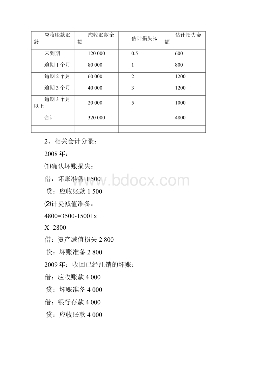 电大《中级财务会计》形成性考核册参考答案Word格式文档下载.docx_第2页