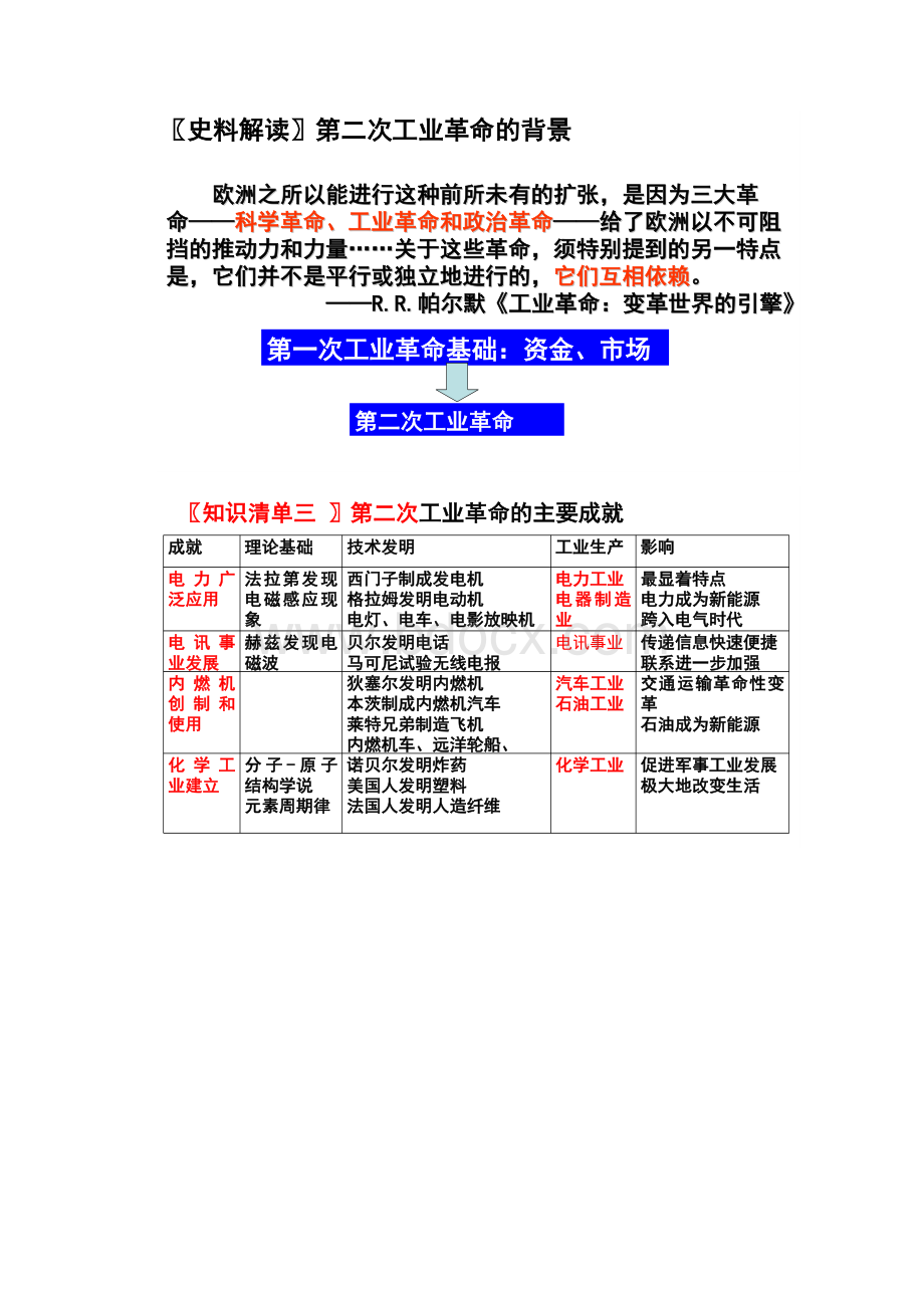 公务员考试资料文档格式.docx_第3页