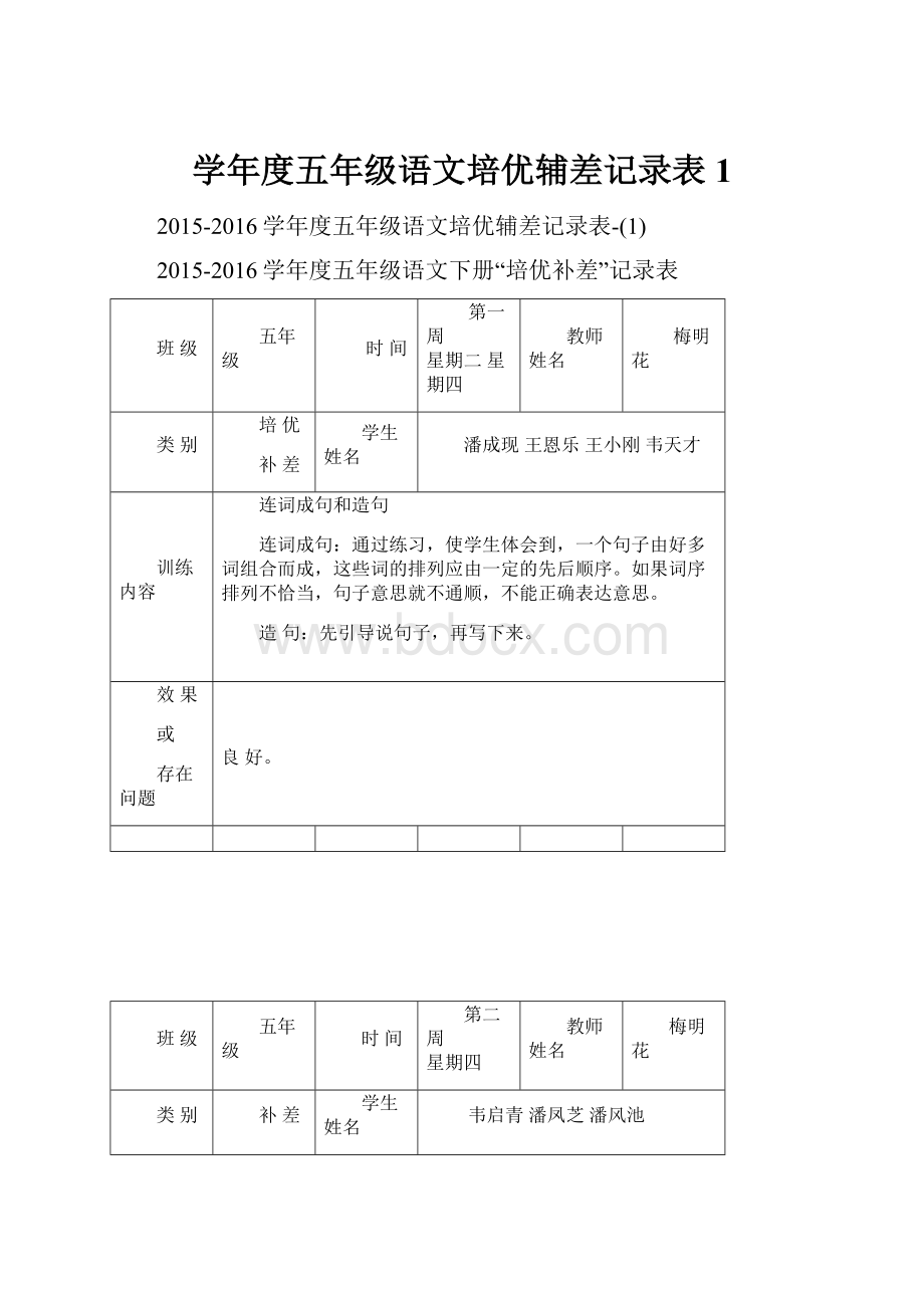 学年度五年级语文培优辅差记录表1文档格式.docx