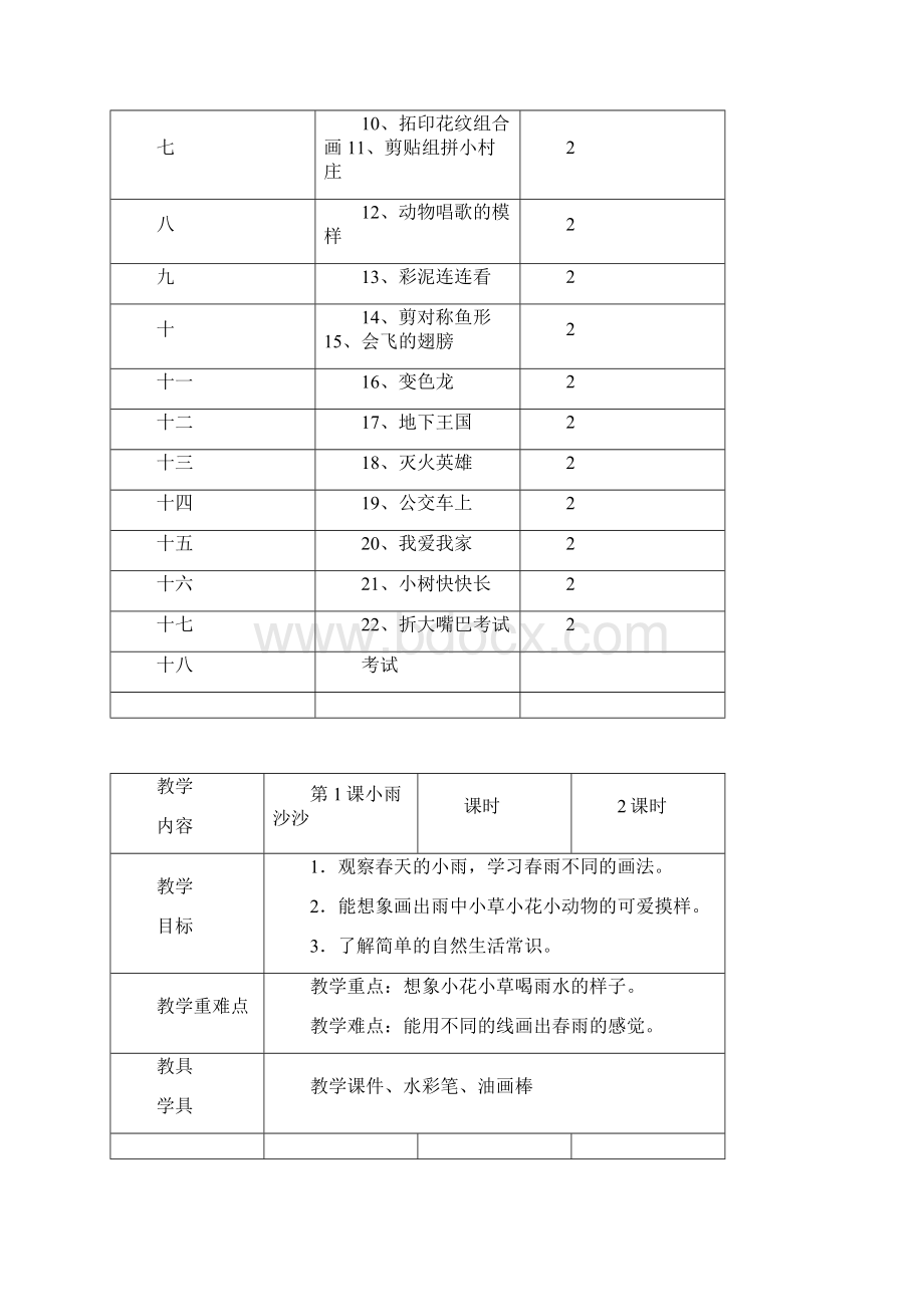 一年级下册美术教学计划及教案.docx_第3页