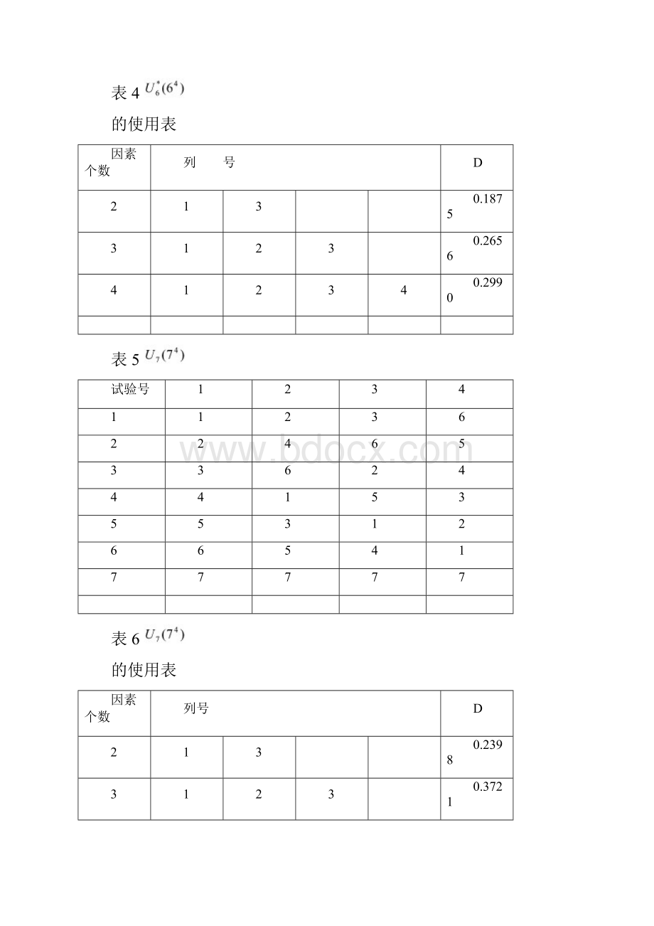 常用均匀设计表.docx_第2页