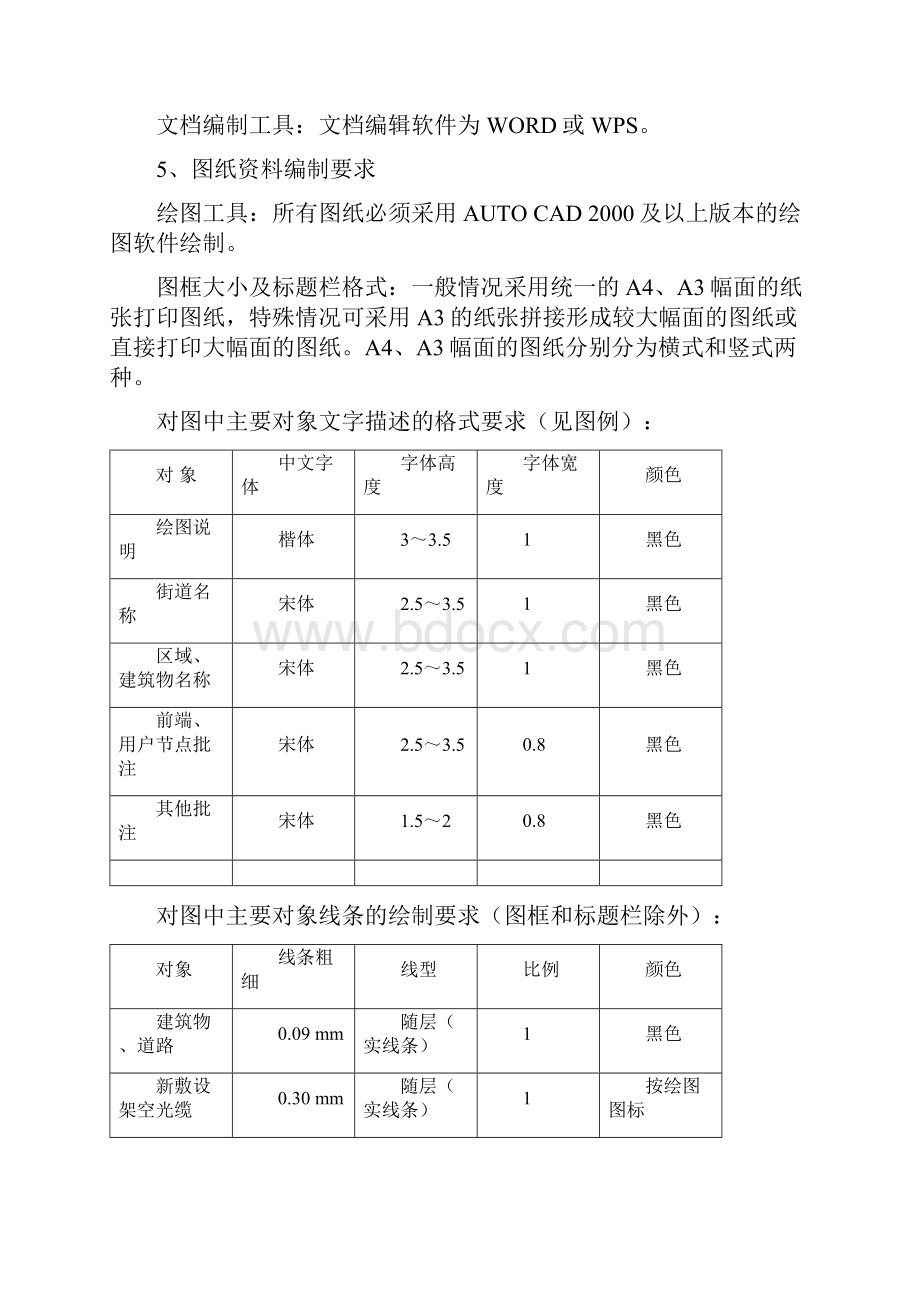 附录7工程建设竣工文件编制模版及要求Word下载.docx_第2页