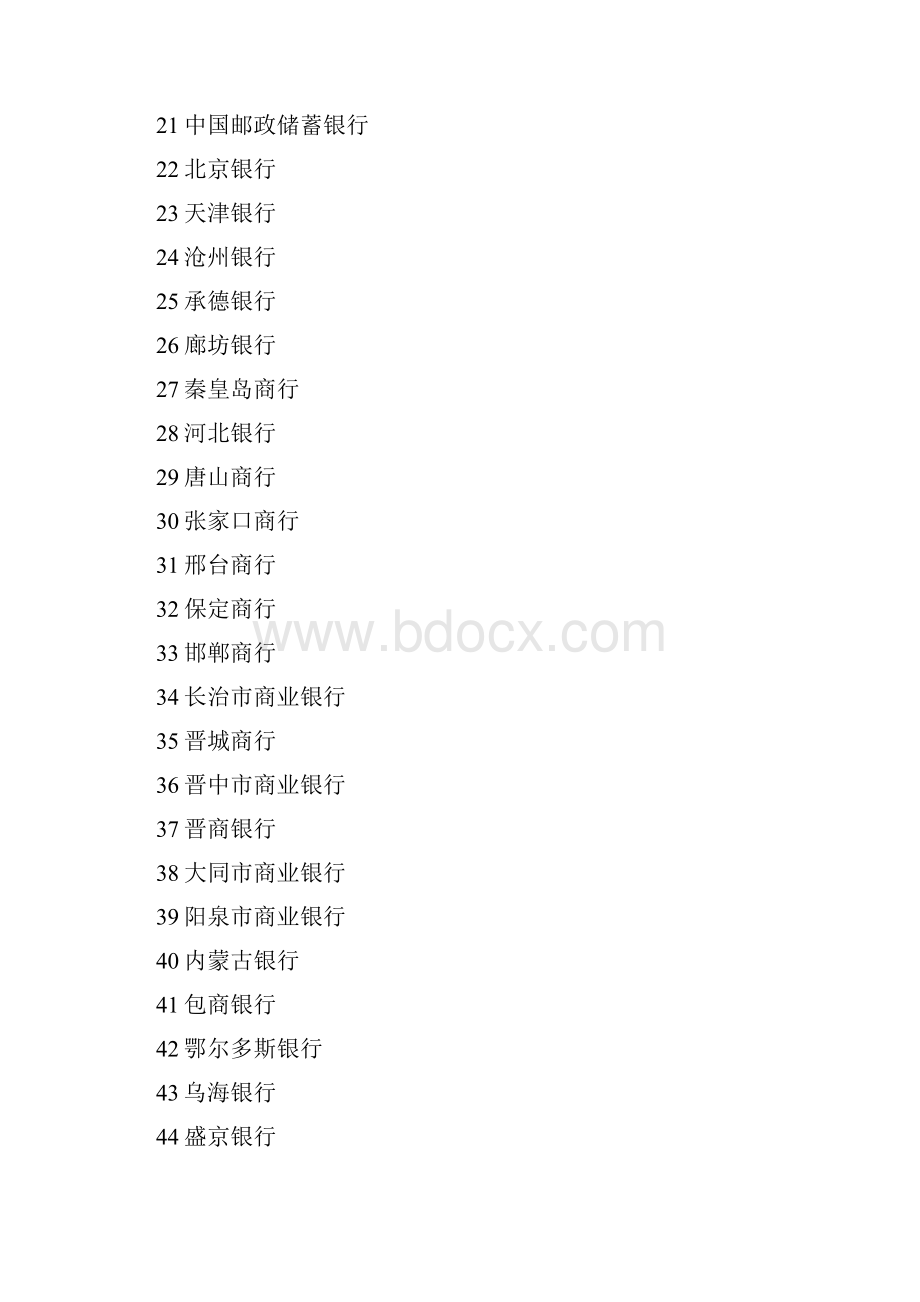 中国有多少家银行知识讲解Word文档格式.docx_第2页
