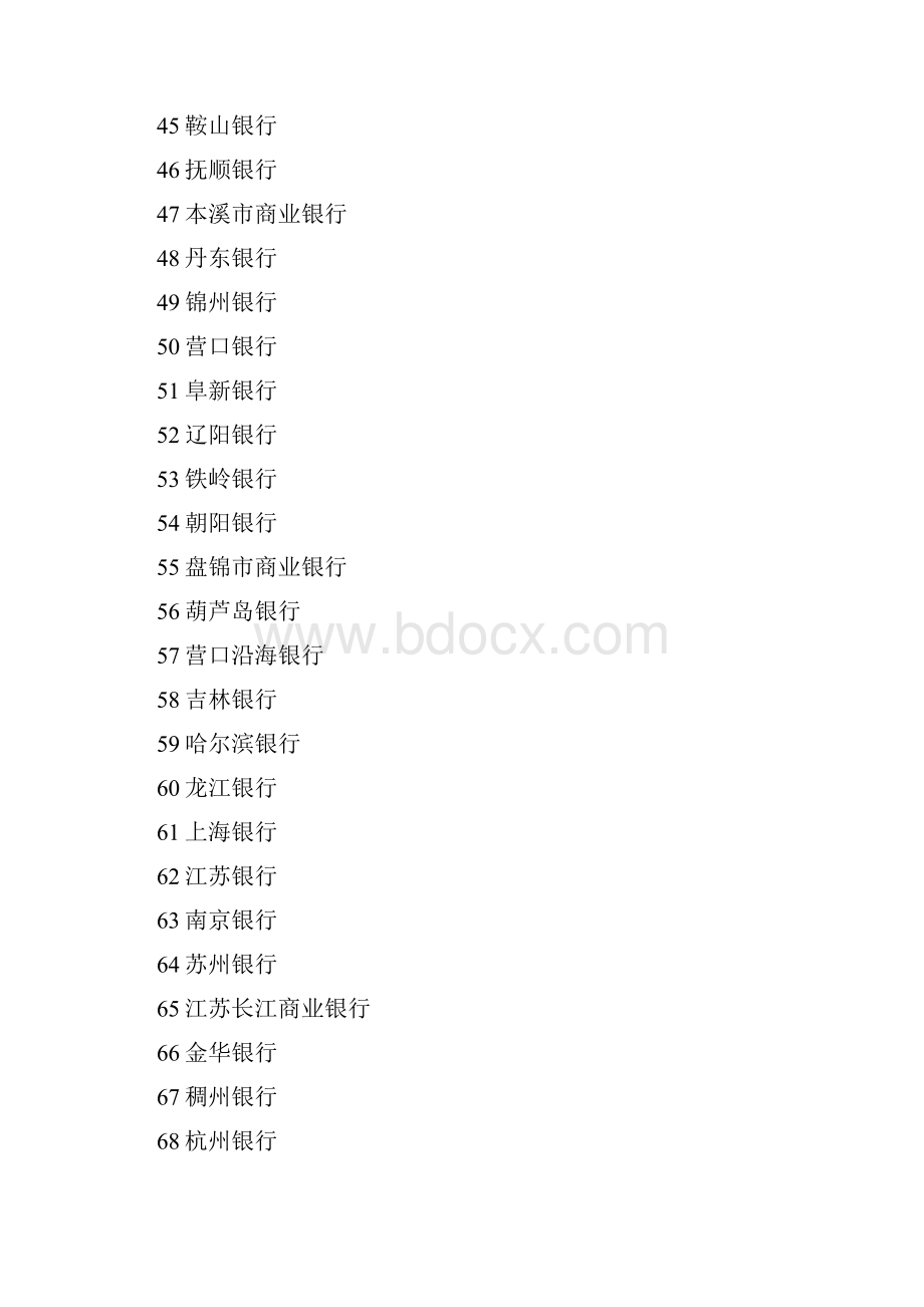 中国有多少家银行知识讲解Word文档格式.docx_第3页
