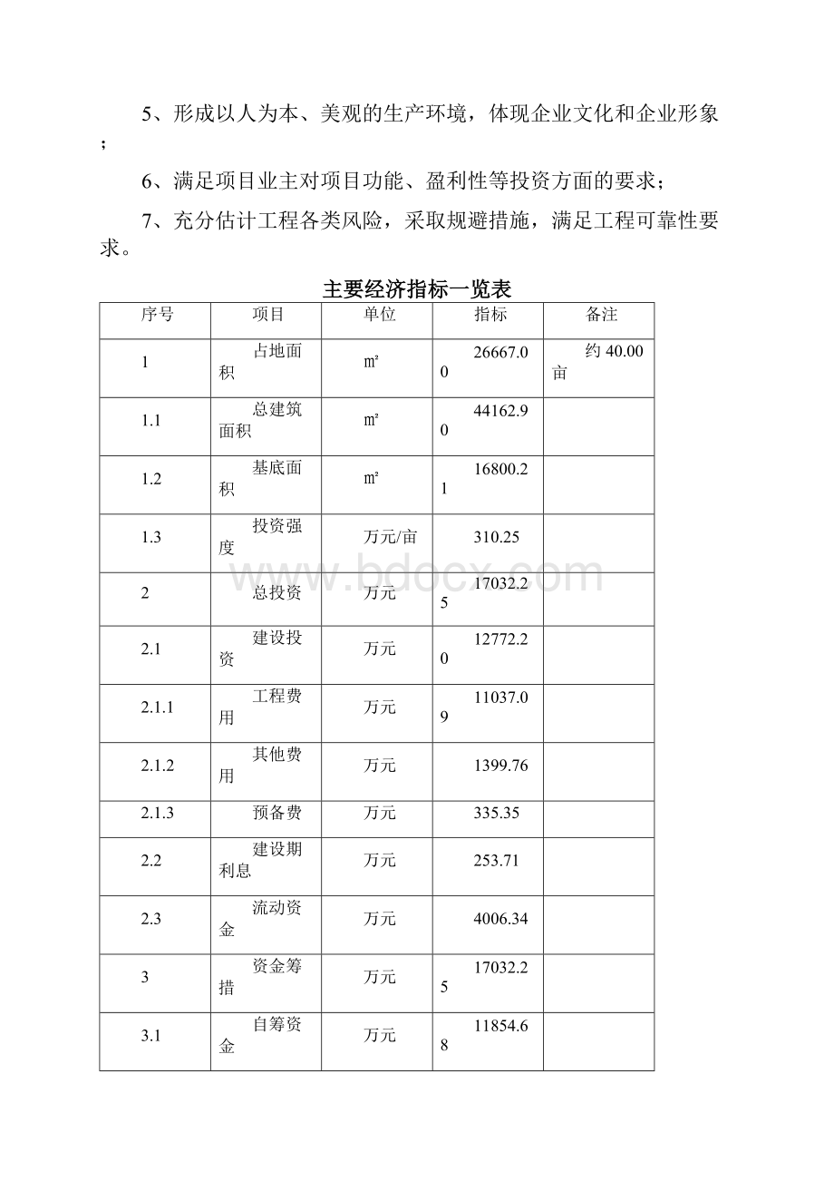 光伏组件项目建设方案.docx_第3页