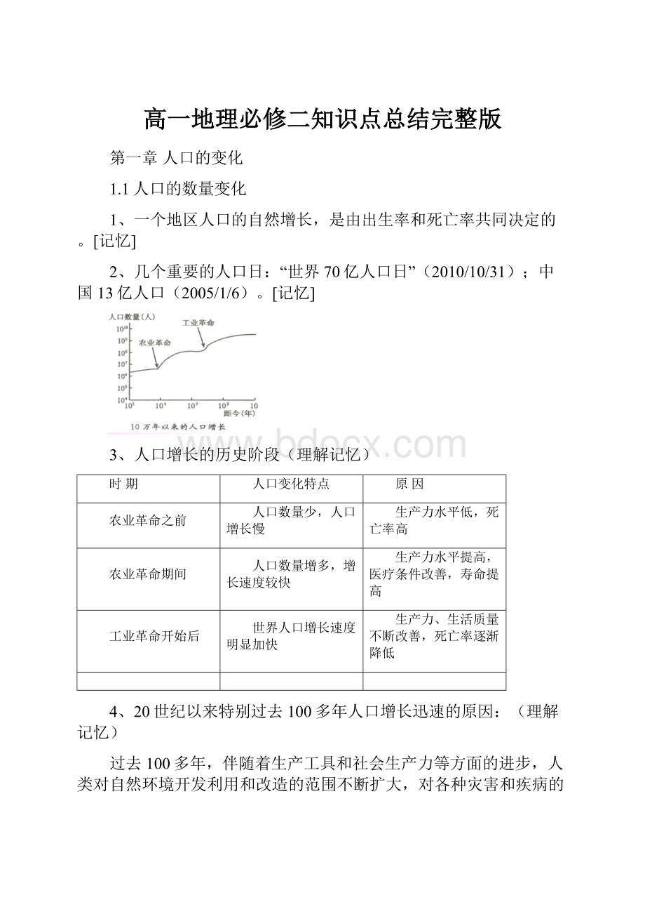 高一地理必修二知识点总结完整版.docx_第1页