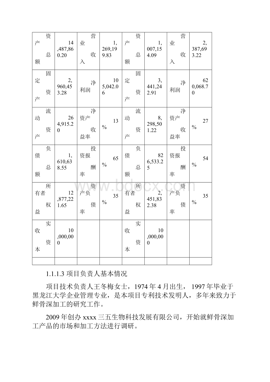 万吨畜鲜骨加工扩建项目可行性研究报告.docx_第2页