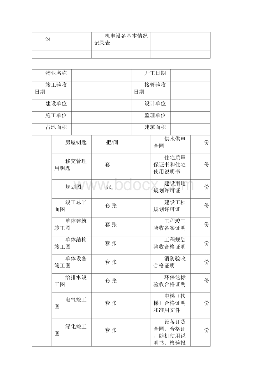 办公楼物业交接表格最新版本.docx_第2页