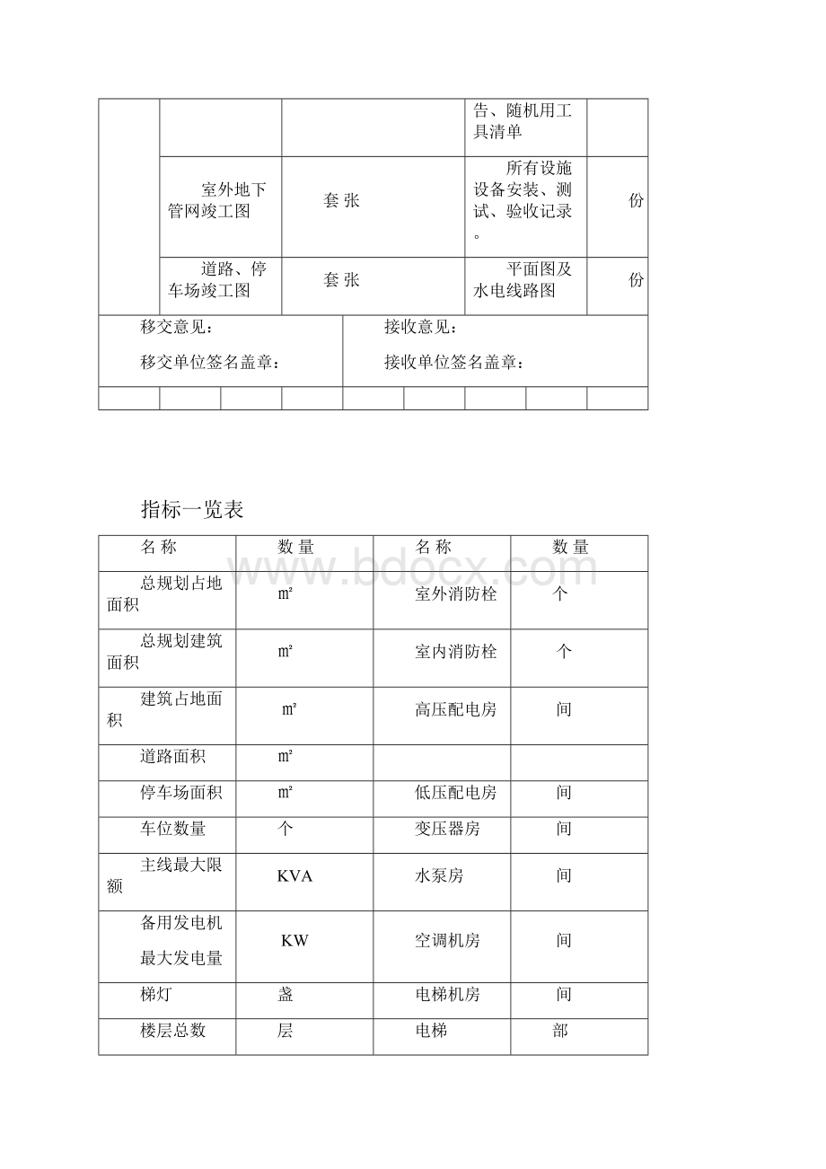 办公楼物业交接表格最新版本.docx_第3页