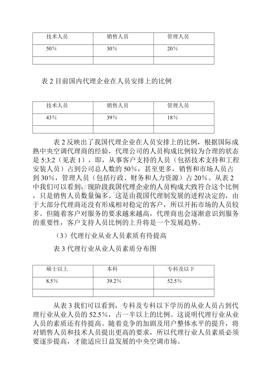 中央空调代理商Word文档下载推荐.docx_第2页