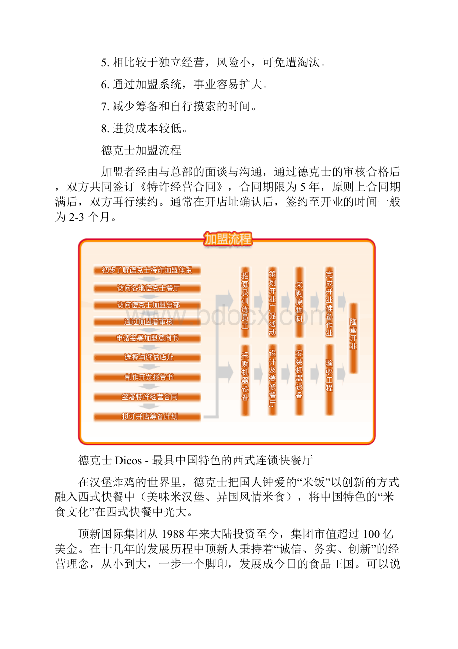 德克士加盟资料.docx_第2页