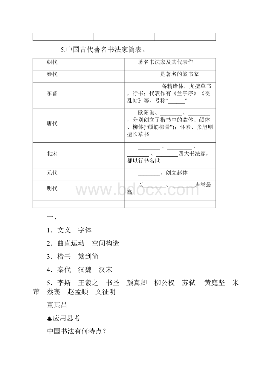 高中历史人民版必修3习题 专题二 二 中国的古代艺术docWord文档格式.docx_第2页