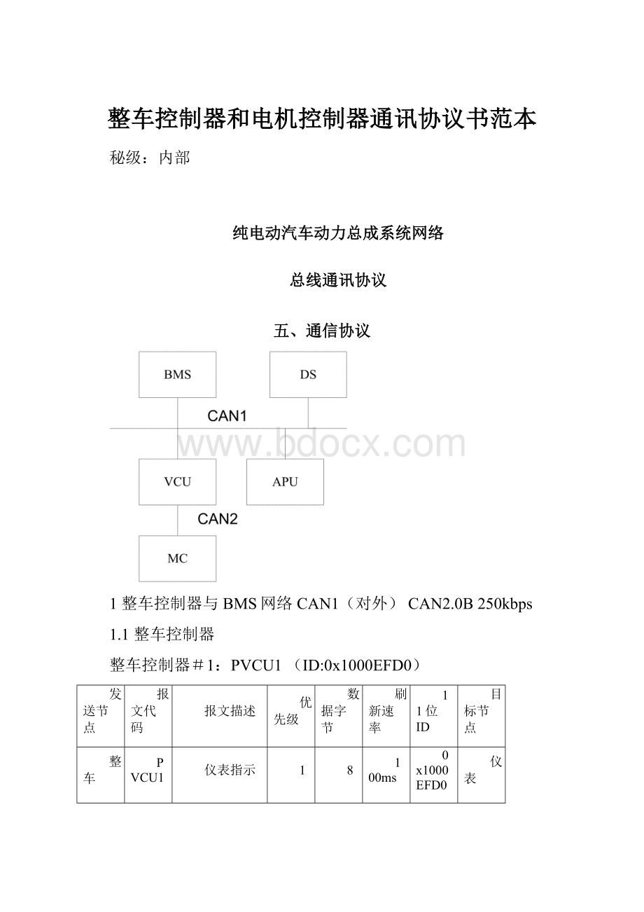 整车控制器和电机控制器通讯协议书范本.docx_第1页