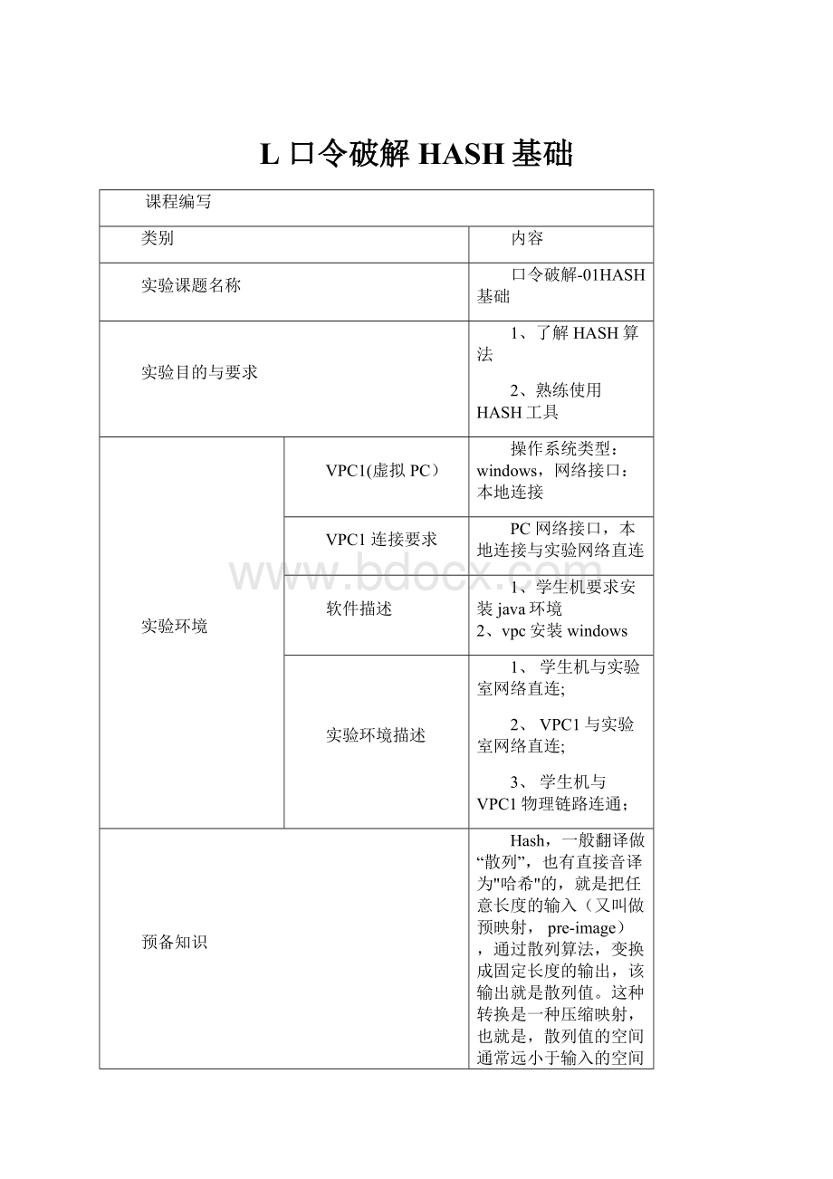 L口令破解HASH基础.docx_第1页