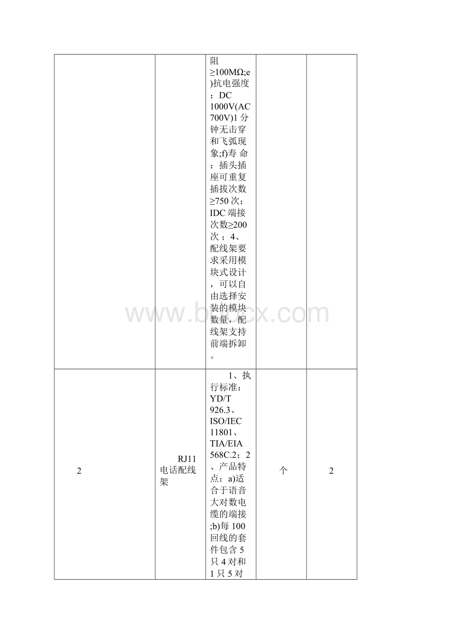 日照第二实验中学新建教学楼智能化项目清单文档格式.docx_第2页