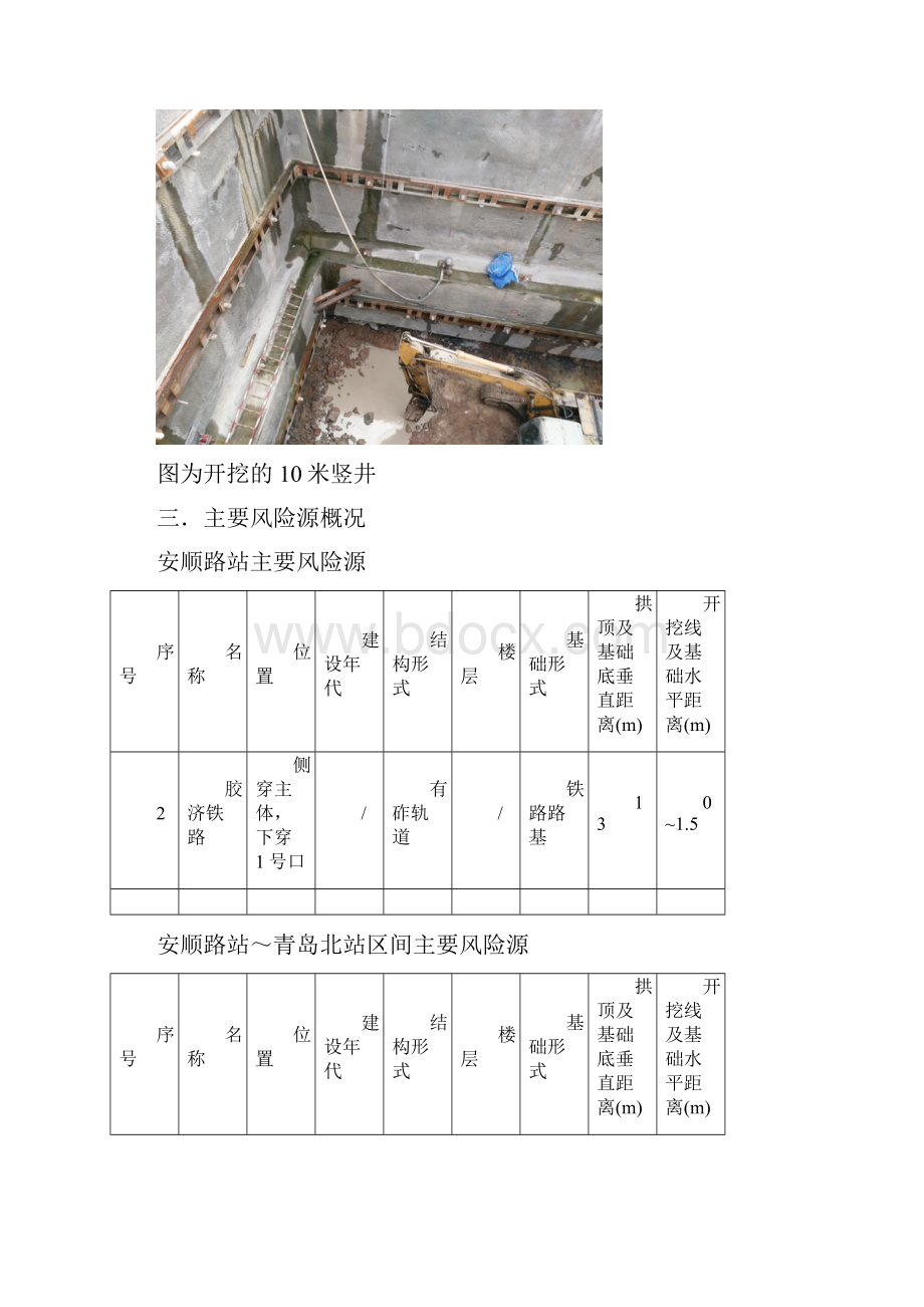 第四专家检查组风勘报告.docx_第2页