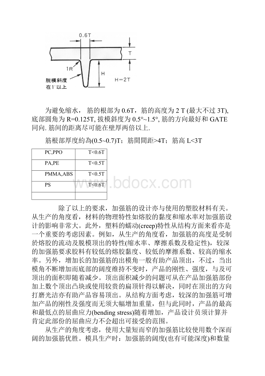 塑料产品结构设计第五章 加强筋范文.docx_第3页