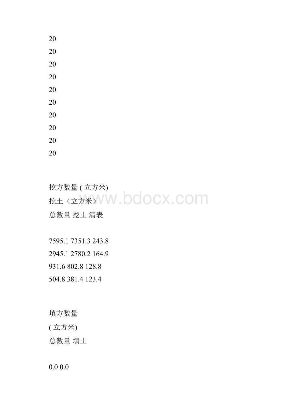 土方计算表表.docx_第3页