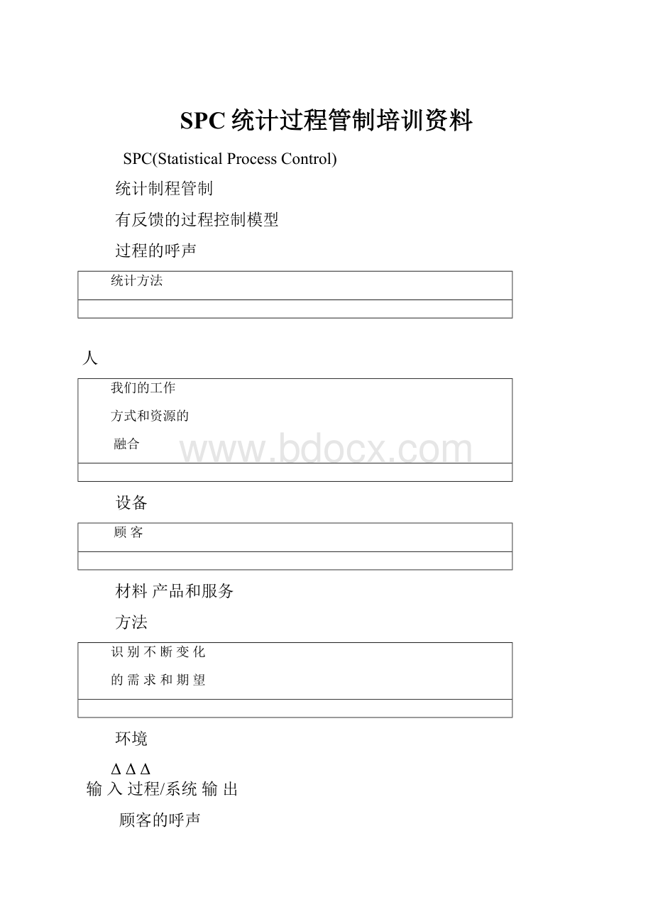 SPC统计过程管制培训资料Word文件下载.docx_第1页