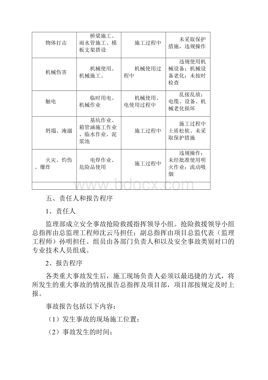 现场应急处置方案02262复习课程Word格式文档下载.docx_第2页