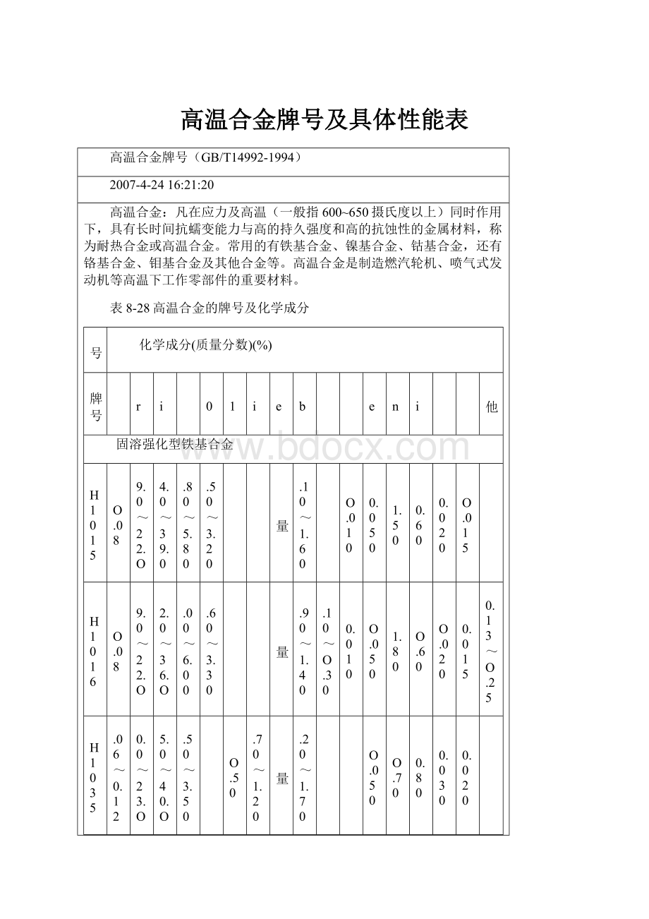 高温合金牌号及具体性能表文档格式.docx