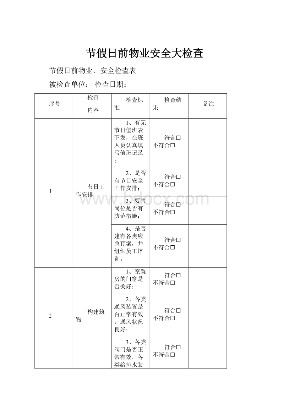 节假日前物业安全大检查Word格式.docx_第1页