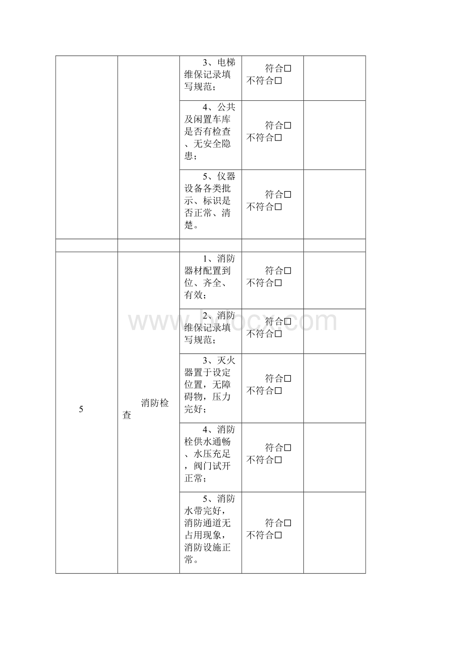 节假日前物业安全大检查Word格式.docx_第3页