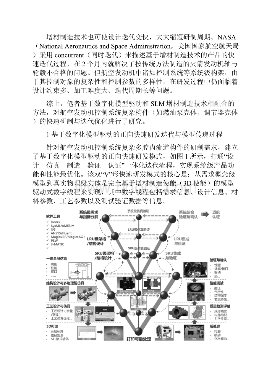 增材制造使能的航空发动机复杂构件快速研发.docx_第2页