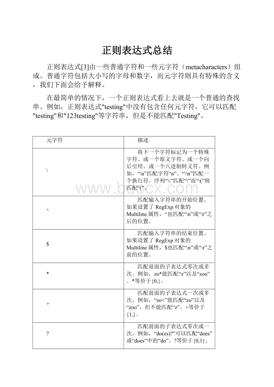 正则表达式总结.docx